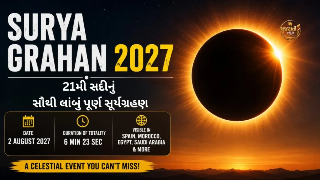 Surya Grahan 2027
