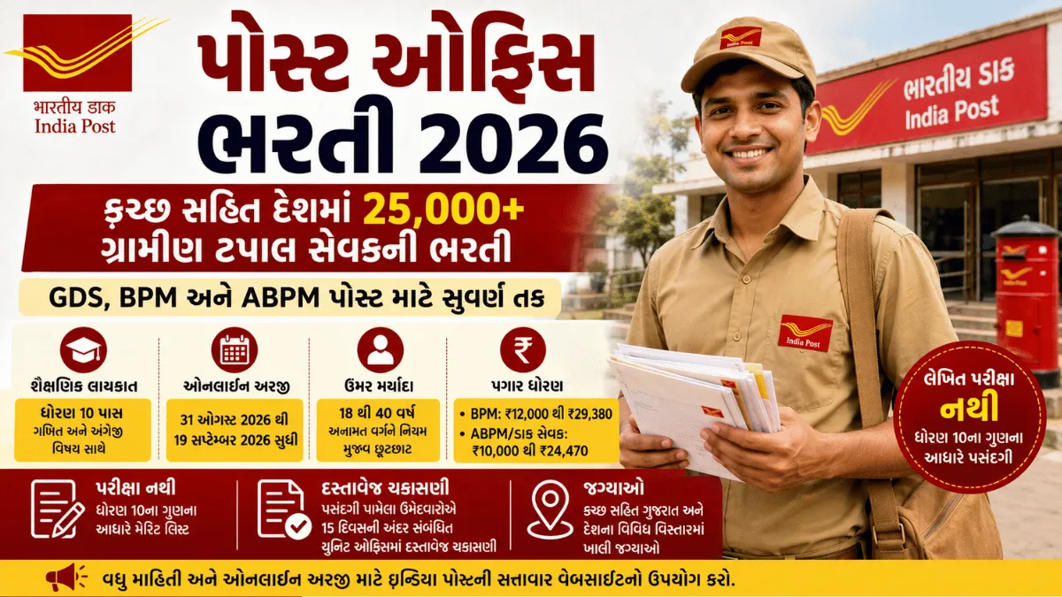 Post office Recruitment 2026