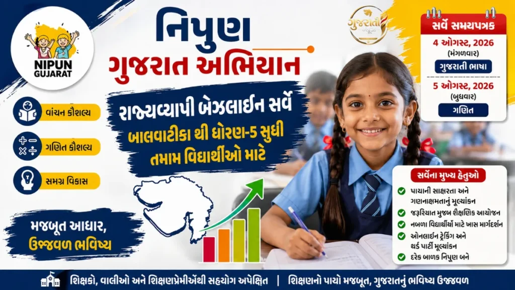 Nipun Gujarat Abhiyan