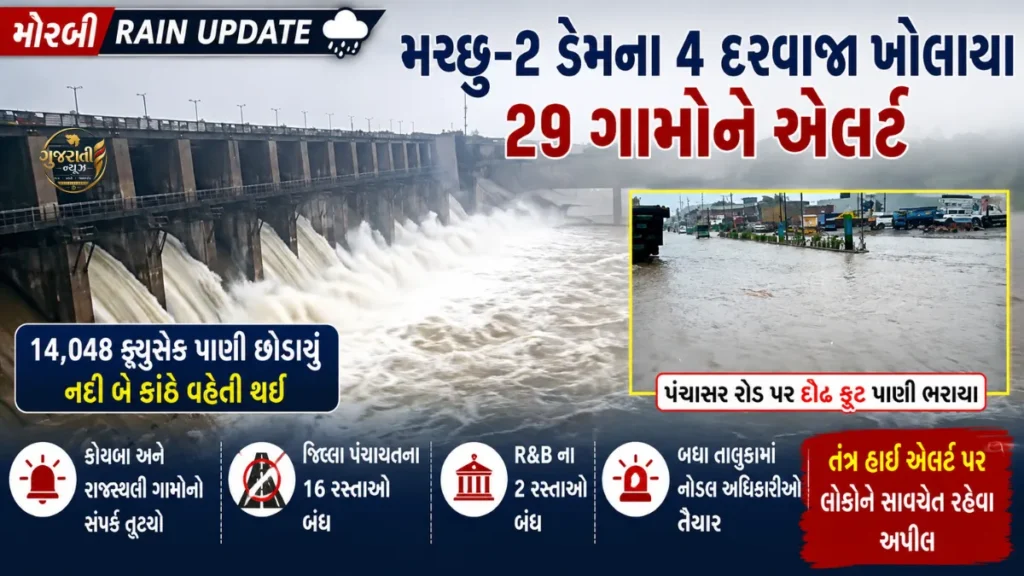 Morbi Rain Update