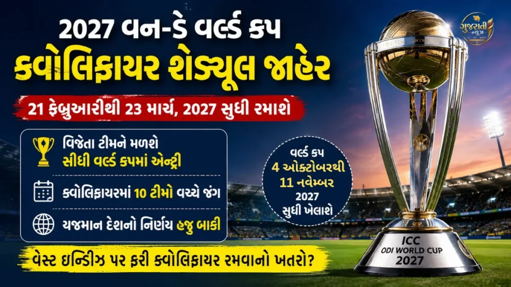 2027 ODI World Cup Qualifier Schedule