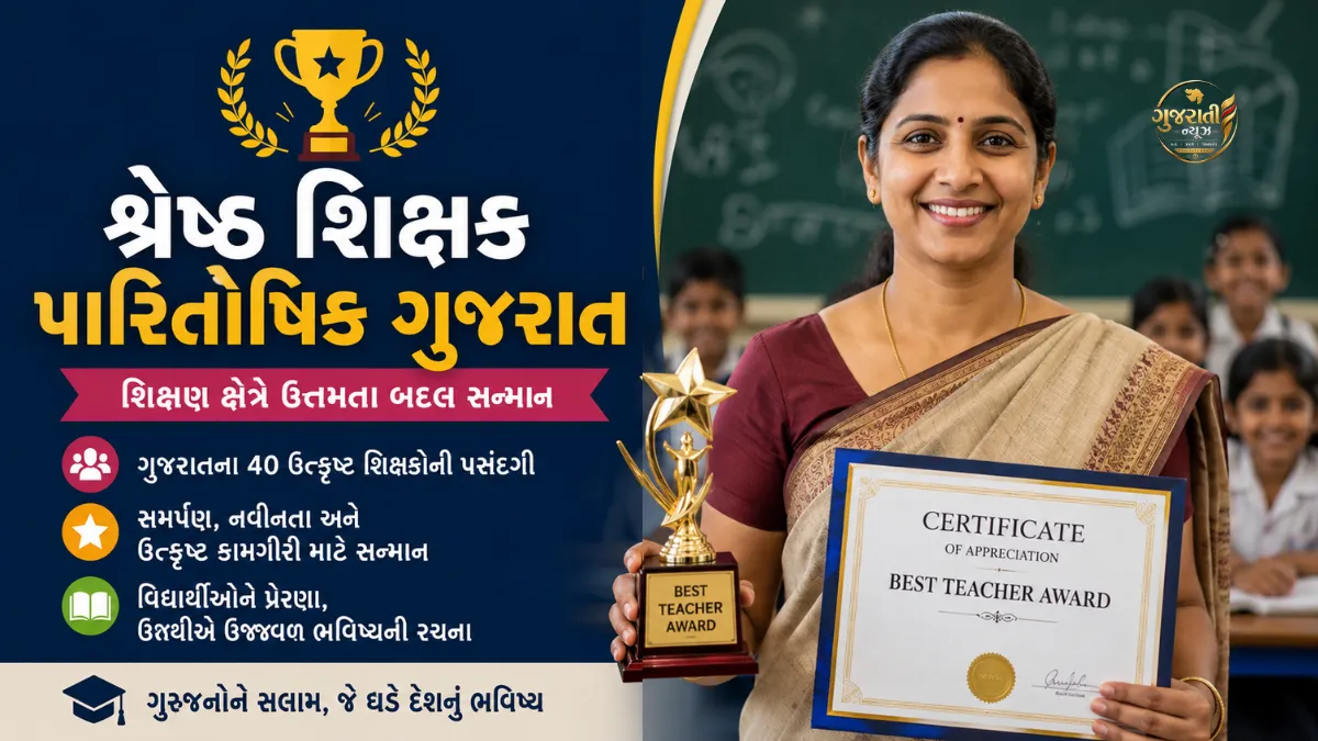Best Teacher Award Gujarat