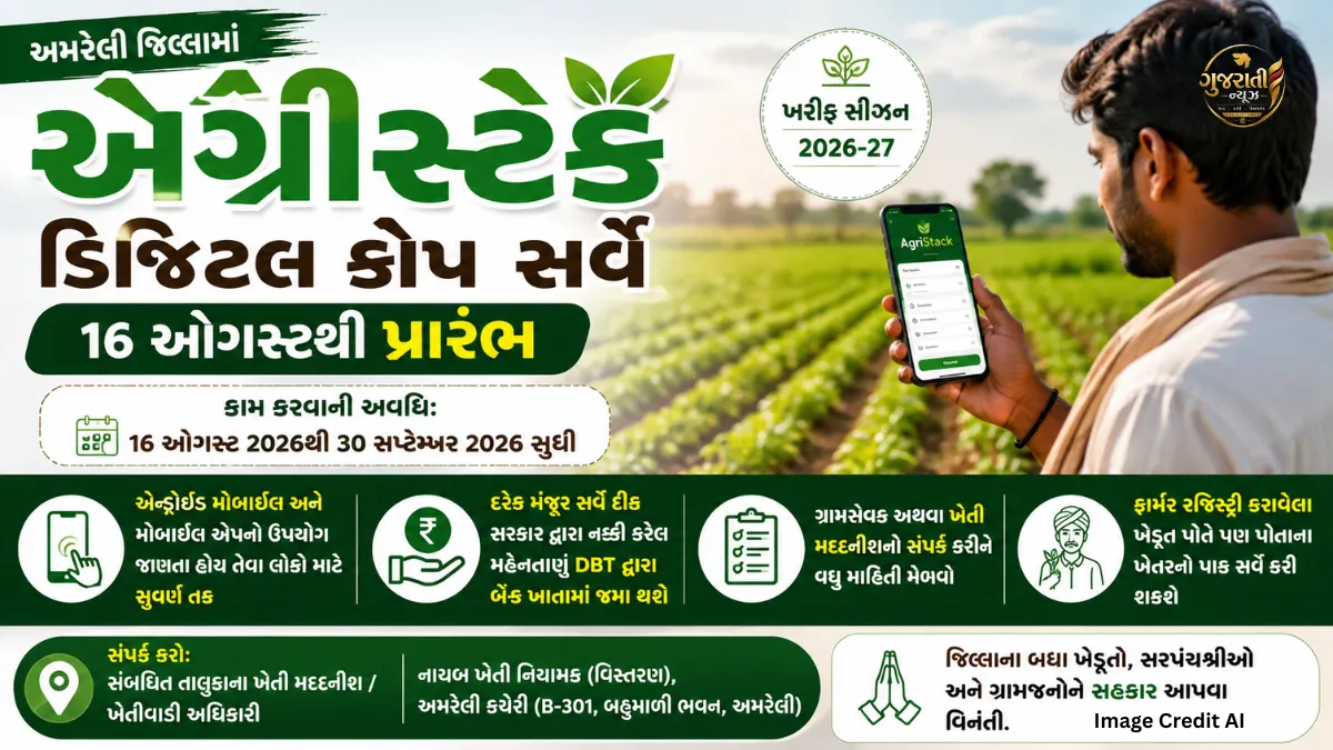 Agritech Digital Crop Survey