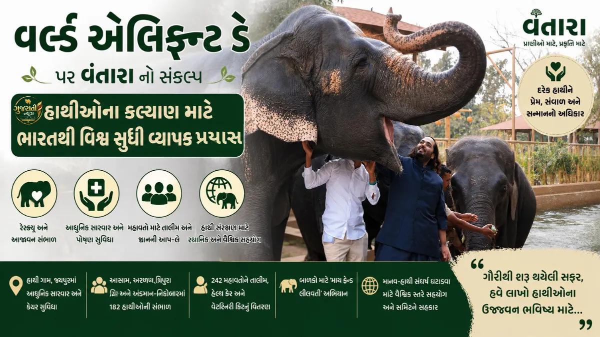World Elephant Day