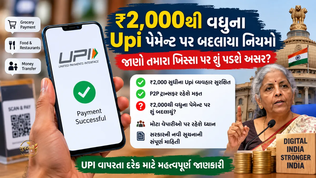 upi 2000 payment new rules