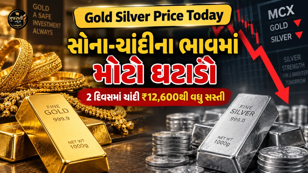 Gold Silver Price Today